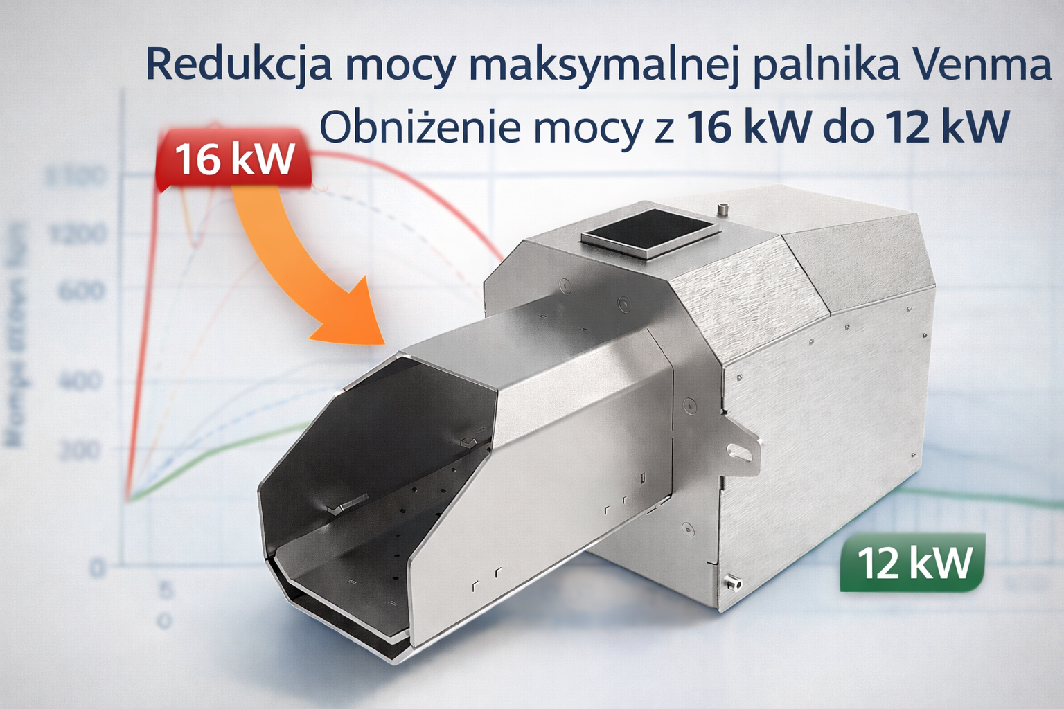 Ograniczenie mocy palnika Venma Comfort 16 kW do 12 kW – nastawy podawania i nadmuchu w TECH ST-976